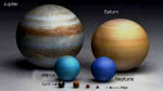 Largest Planets