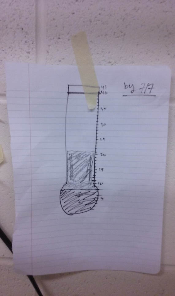 A hand drawn picture of a thermometer on lined paper. The thermometer is marked from zero to forty one units of temperature.