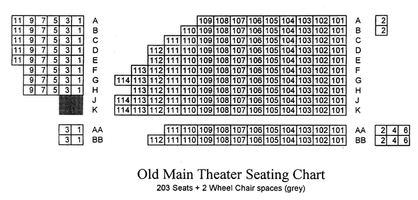 Seating chart for Old Main Theater. 12 rows of seating with a total of 203 seats and 2 wheel chair spaces.