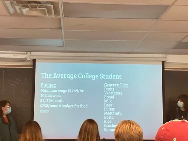 A class sitting in front of a projected powerpoint presentation about the average student's food budget.